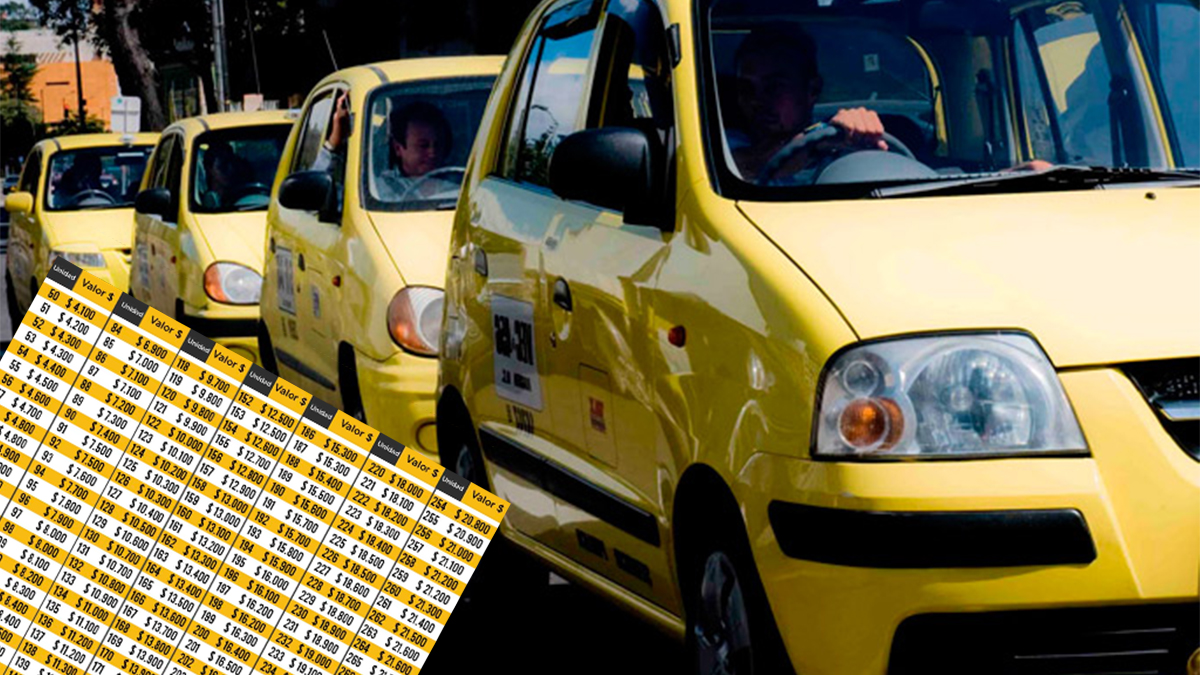 Tarifas e vantagens de táxi em Nova Serrana
